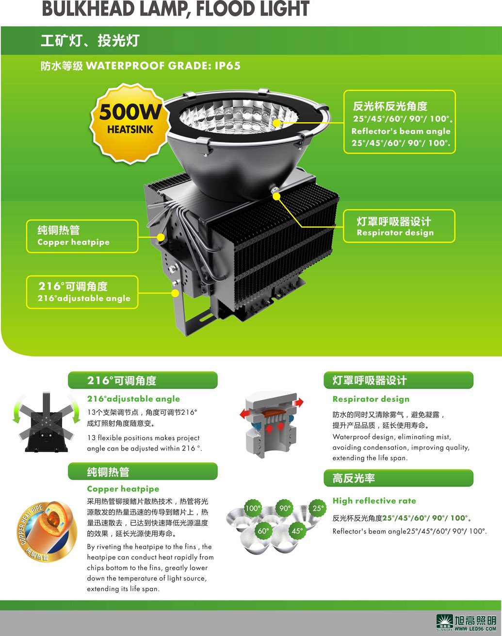 高檔高端SWK205-150w高效LED工礦燈，LED工廠燈廠家直銷，LED節(jié)能燈體育場館