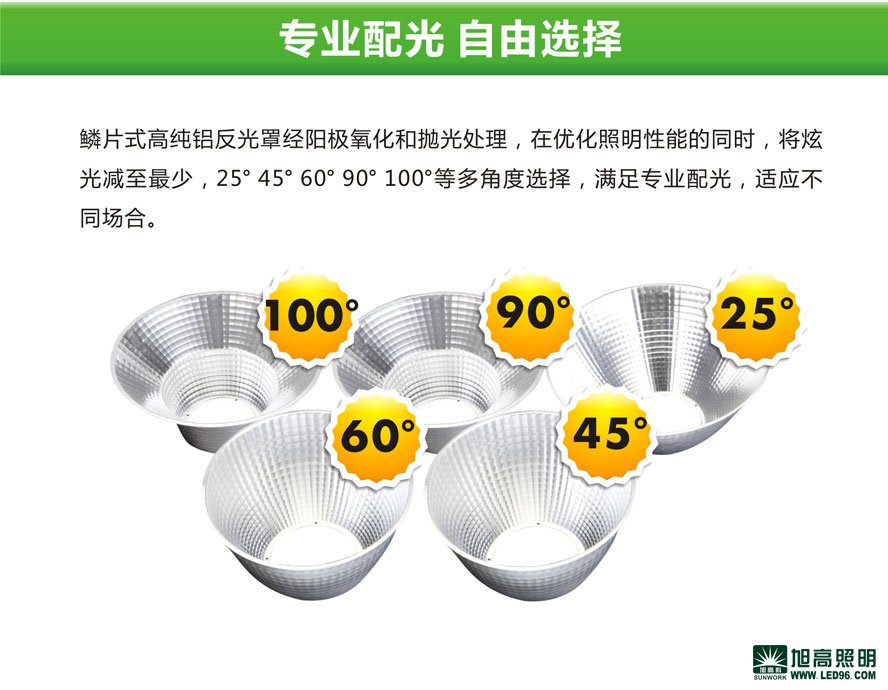 高檔高端SWK205-250w高效LED工礦燈，LED工廠燈廠家直銷，LED節(jié)能燈體育場館