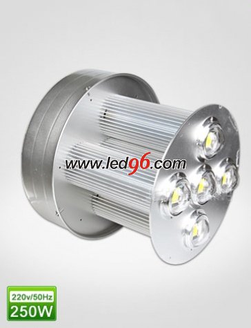 XGLED-GK-005 200w/250w